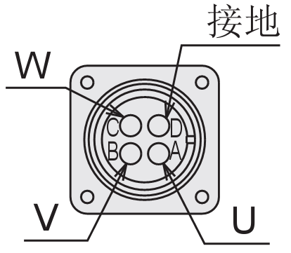 HG-SN、HG-SR系列電機(jī)電源接線注意